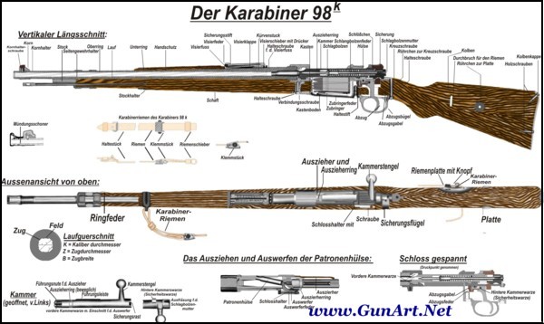 German 98K Mauser Bolt Action Rifle Poster 11"x17"