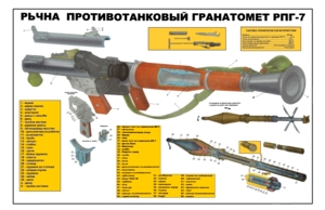 Soviet RPG-7 Rocket Launcher Poster 11"x17"