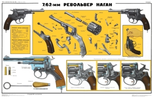 Soviet 1895 Nagant Revolver Poster 11"x17"